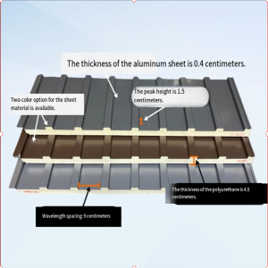 큰 벽의 지붕을위한 알루미늄 패널-열 단열 특성을 가진 모양의 디자인